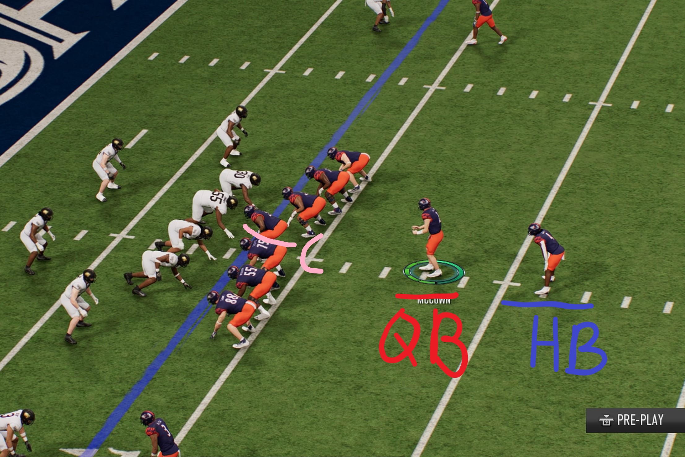 Annotation of the pistol formation