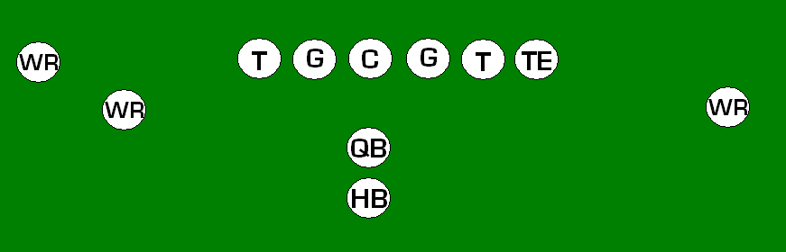 Annotated Pistol Formation 2