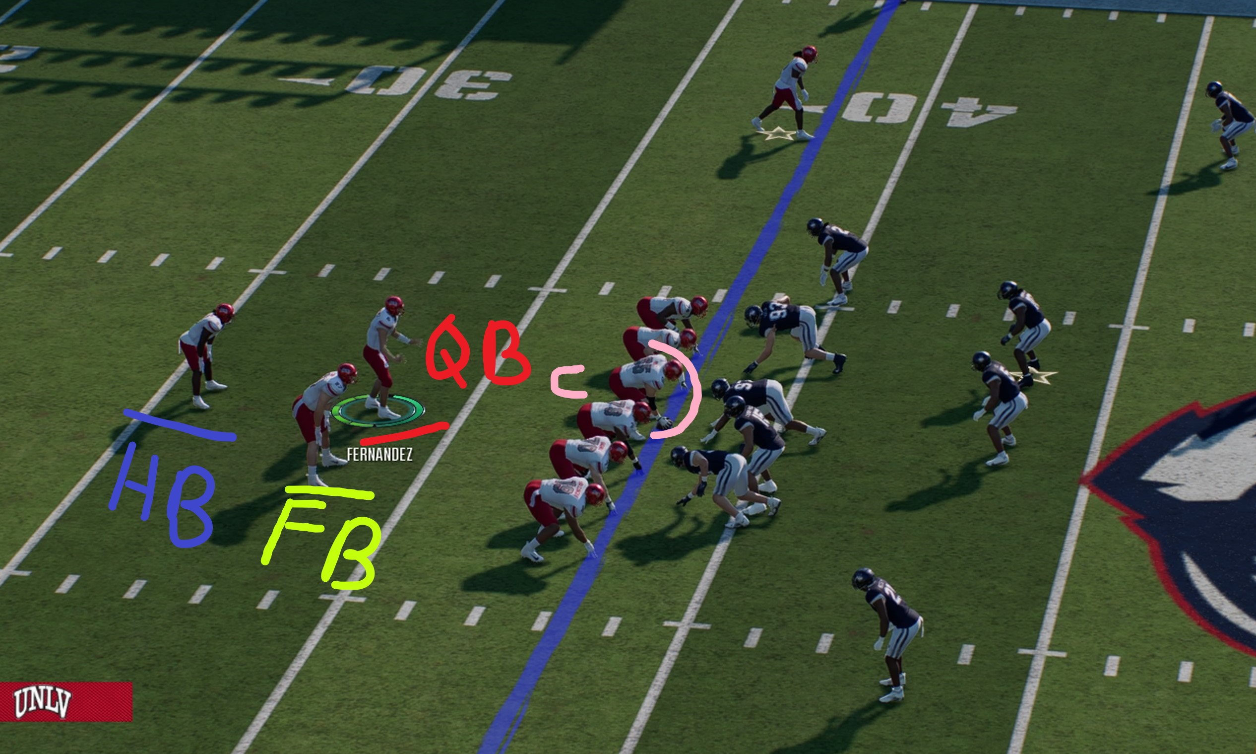 Annotated Pistol Strong Formation
