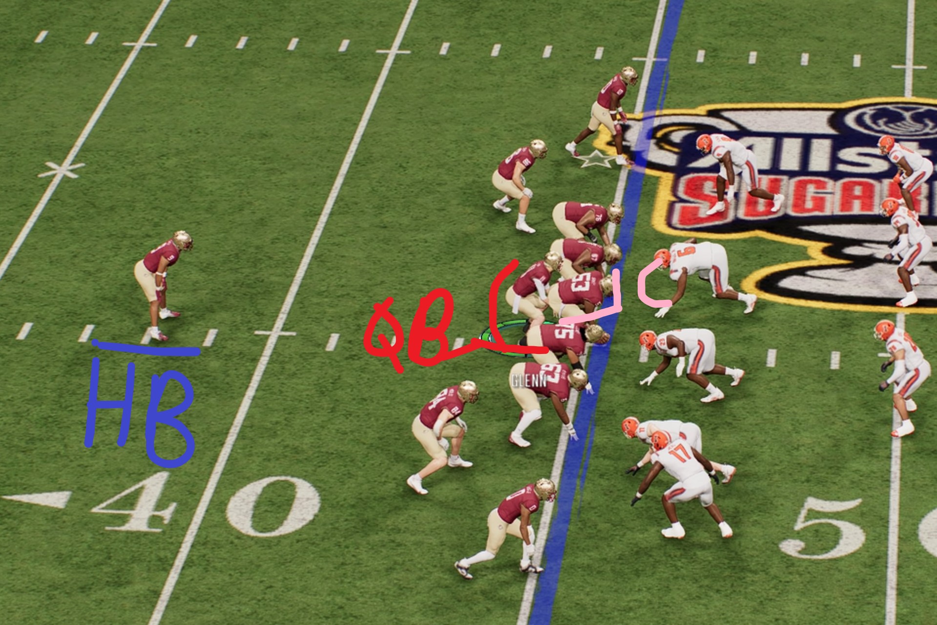 Annotation of singleback formation